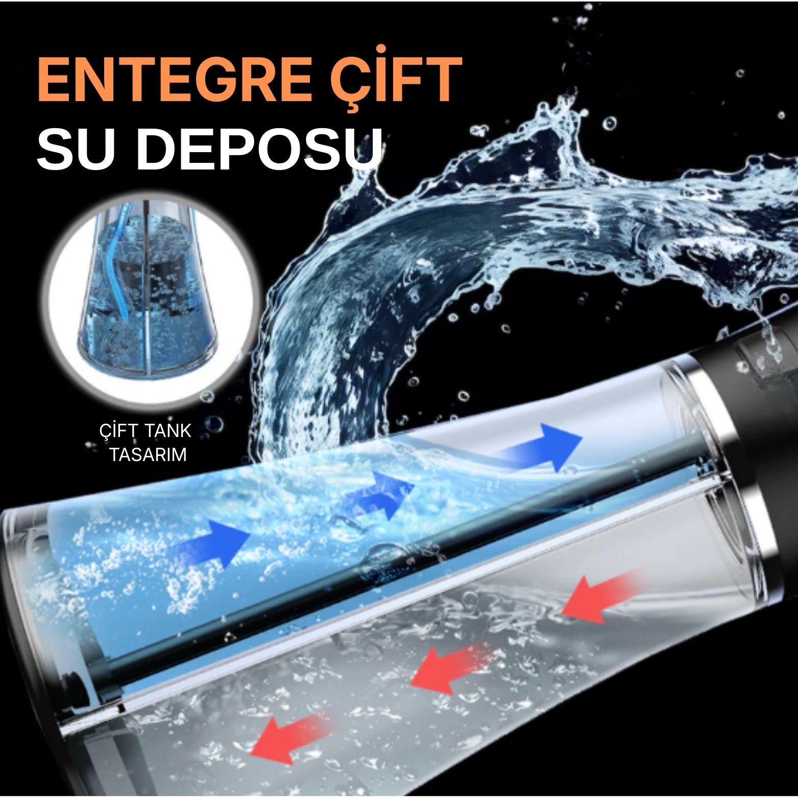 Gereley® - Elektrikli Kulak Temizleme Cihazı