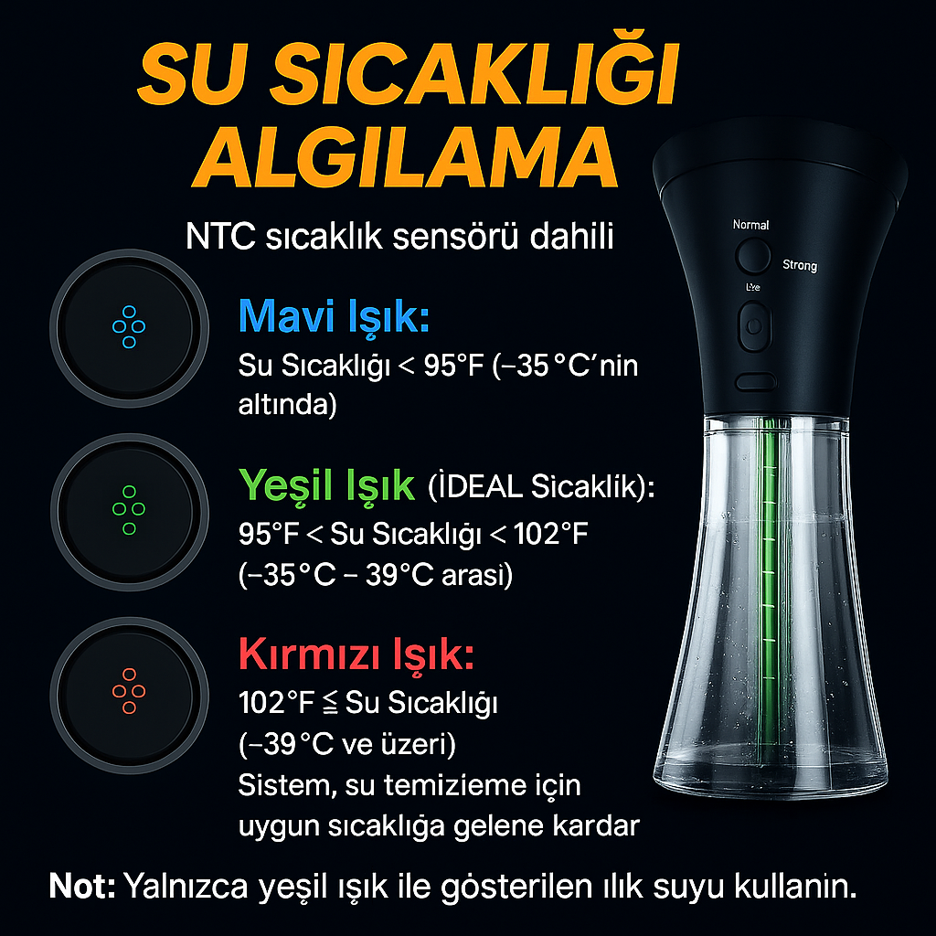 Gereley® - Elektrikli Kulak Temizleme Cihazı